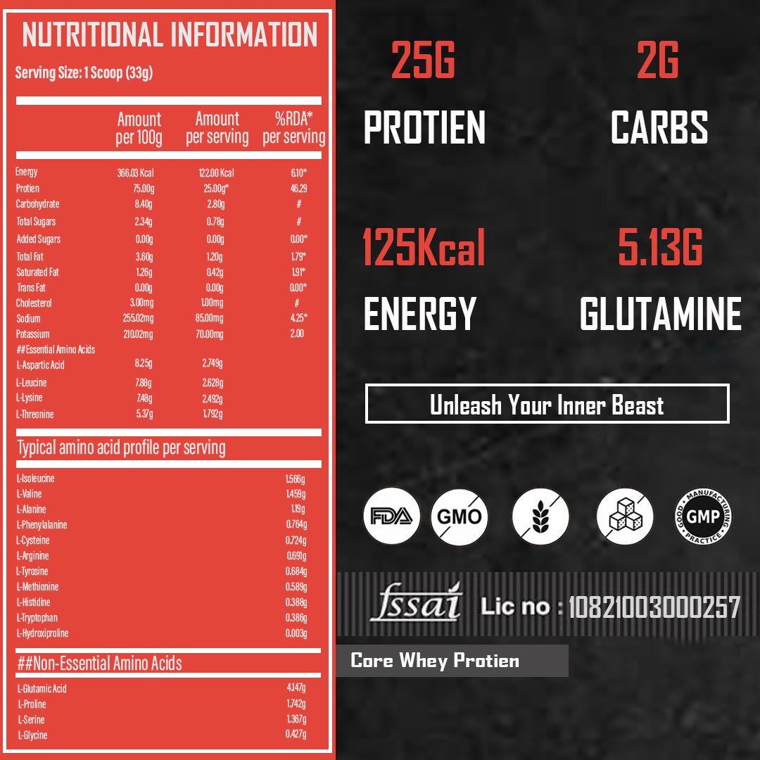 Core Whey - Isolate & Hydrosylate