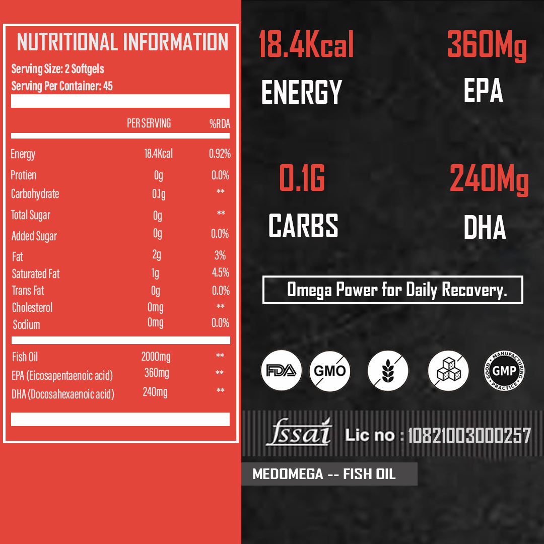 Medomega-Fishoil 2X