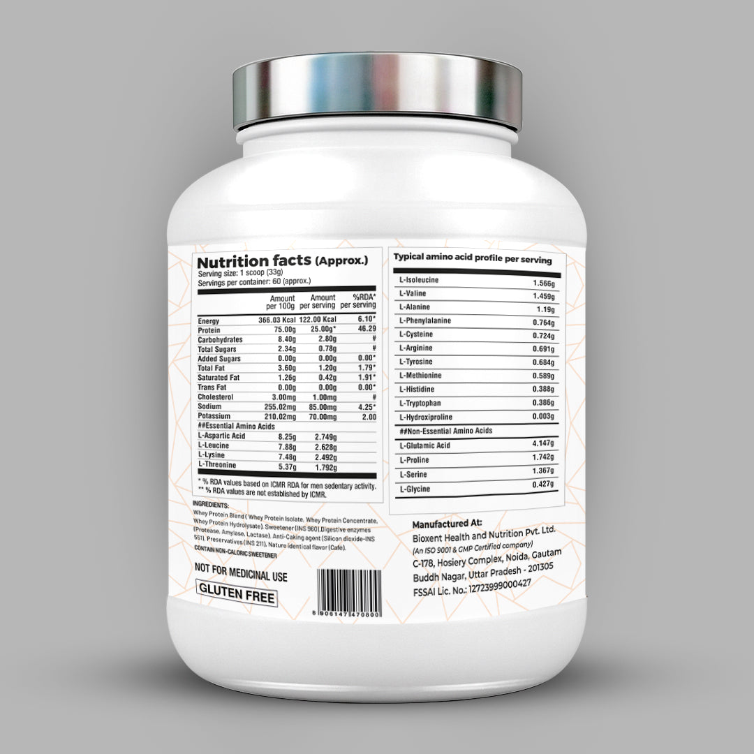 Core Whey - Isolate & Hydrolysate