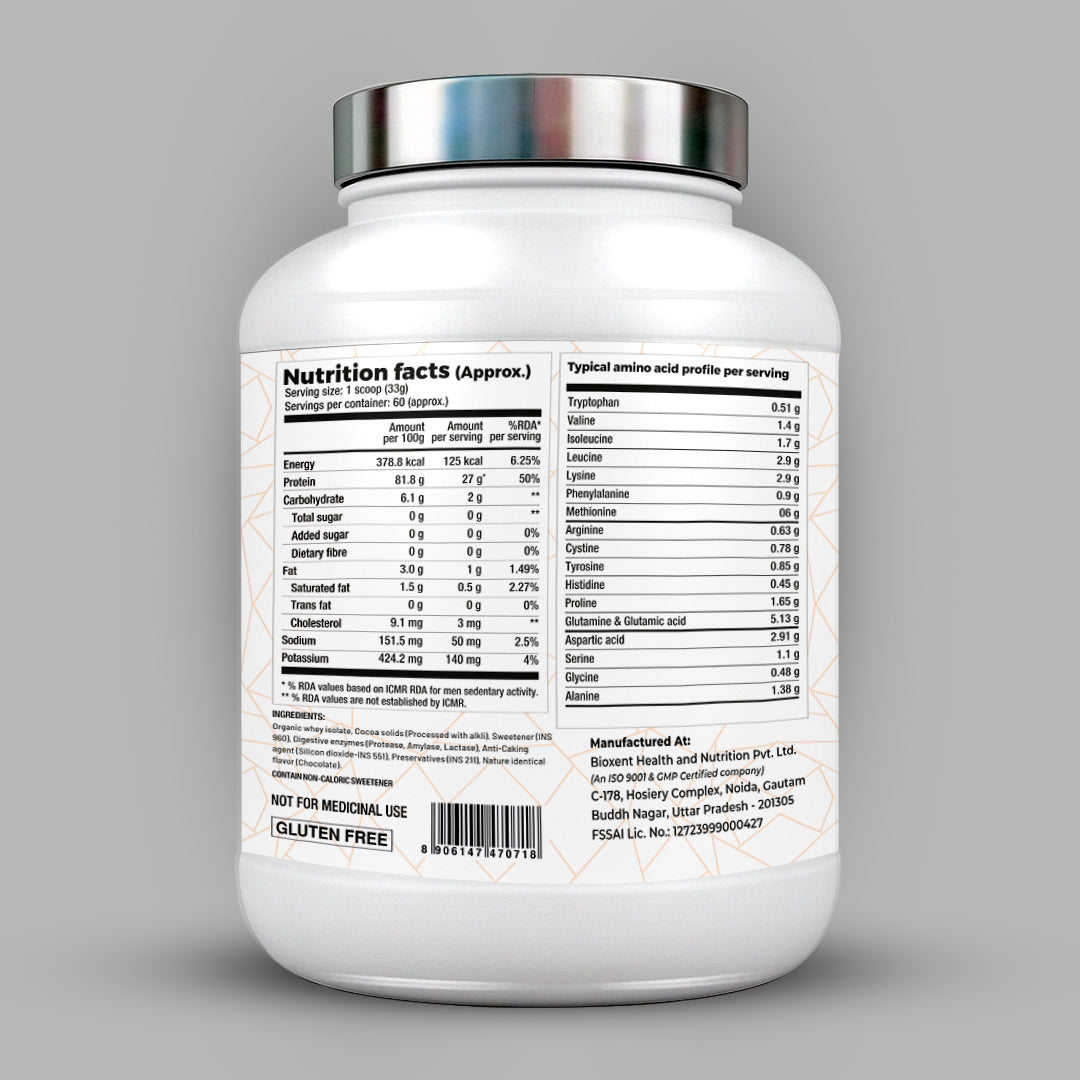 Core Whey Isolate